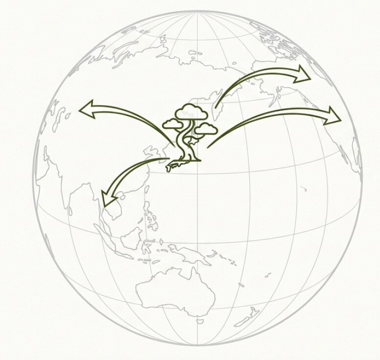 日本から世界へ広がる盆栽輸出。輸出額が前年比20%増と急成長し、名木を管理できる職人の価値が上昇していることを示す世界地図のイラスト